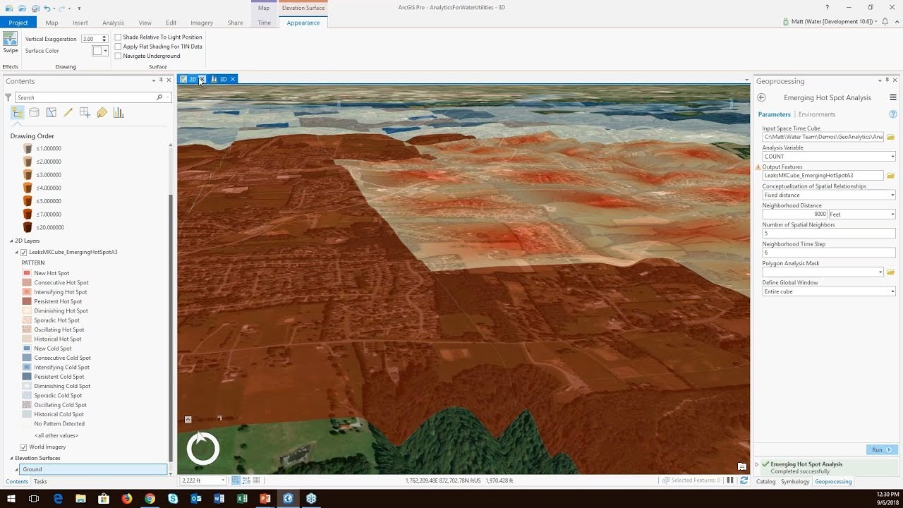 Understanding Non-Revenue Water Loss with Powerful Analytics