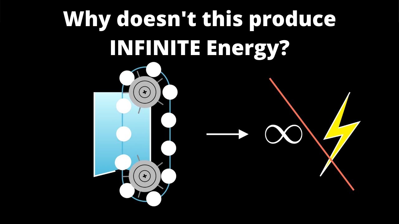 Solutions to the Three Hydrostatic Physics Puzzles | Perpetual Motion Machine + more