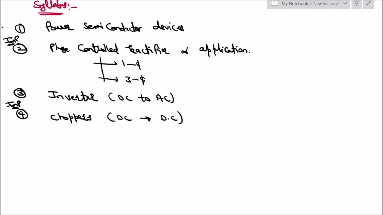 Lec-00 Introduction to Power Electronics for GATE