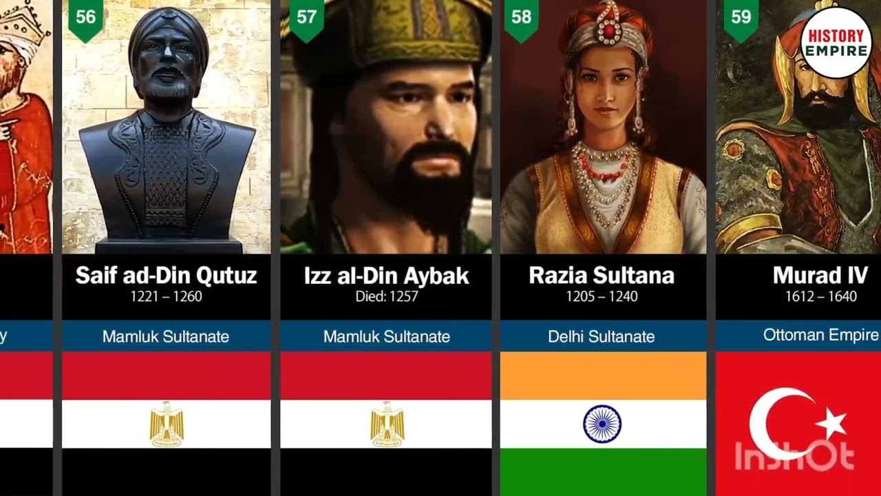 100 greatest muslim generals in the history of islam