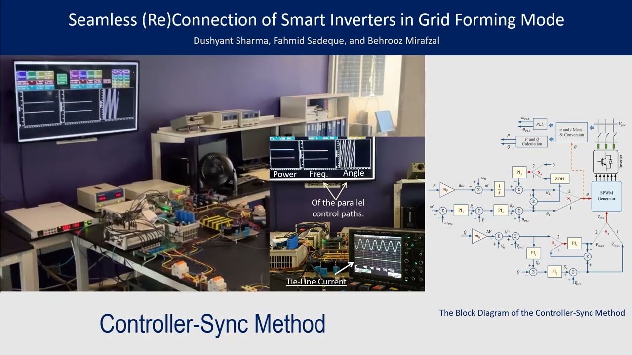 Grid Forming Inverters