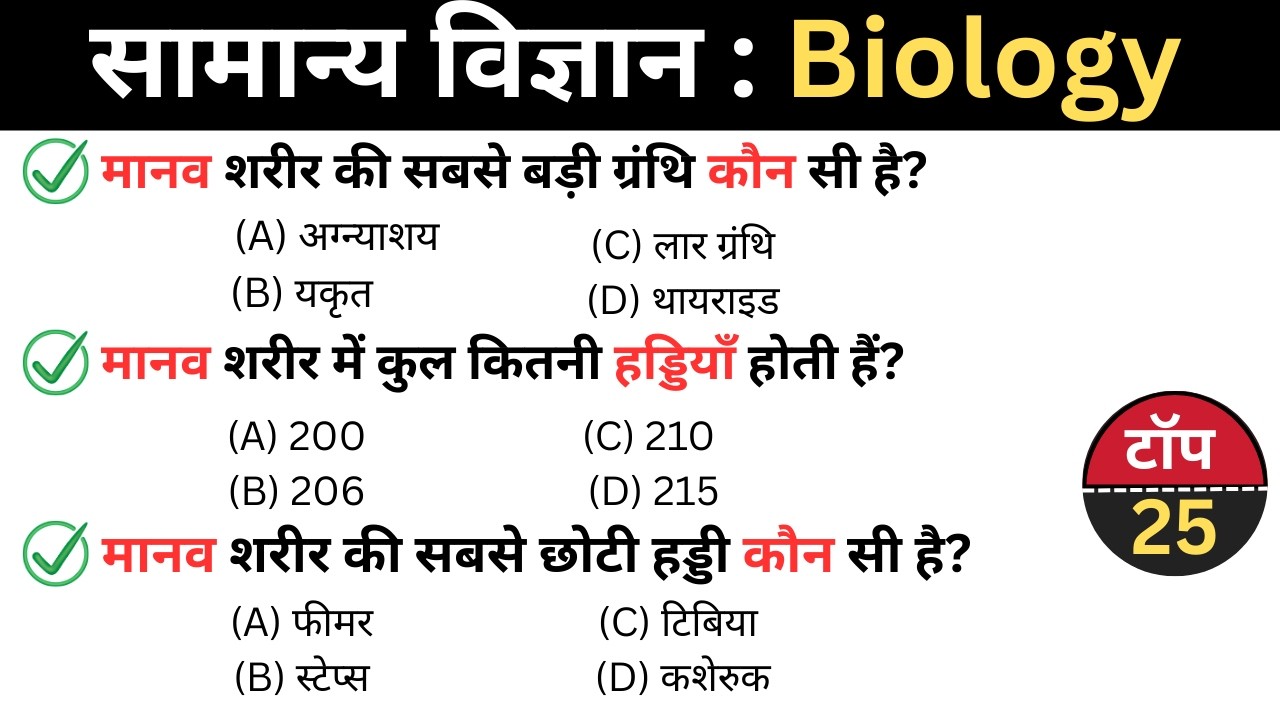 Biology GK Questions | Biology MCQ for Competitive Exams | Biology GK in Hindi