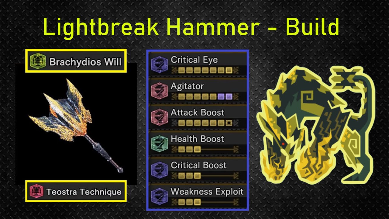 Lightbreak Hammer Build - Agitator Secret & Masters Touch - MHW Iceborne