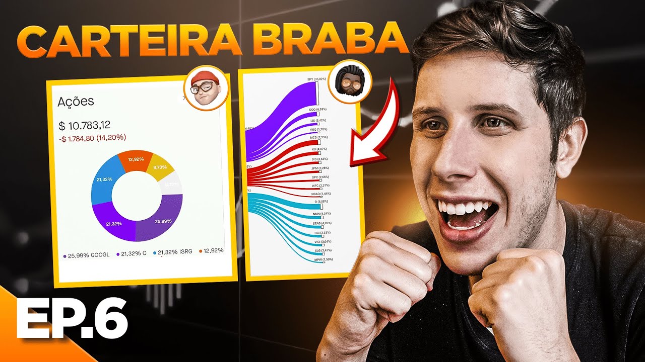 Analisei a carteira de inscritos (EP. 6)