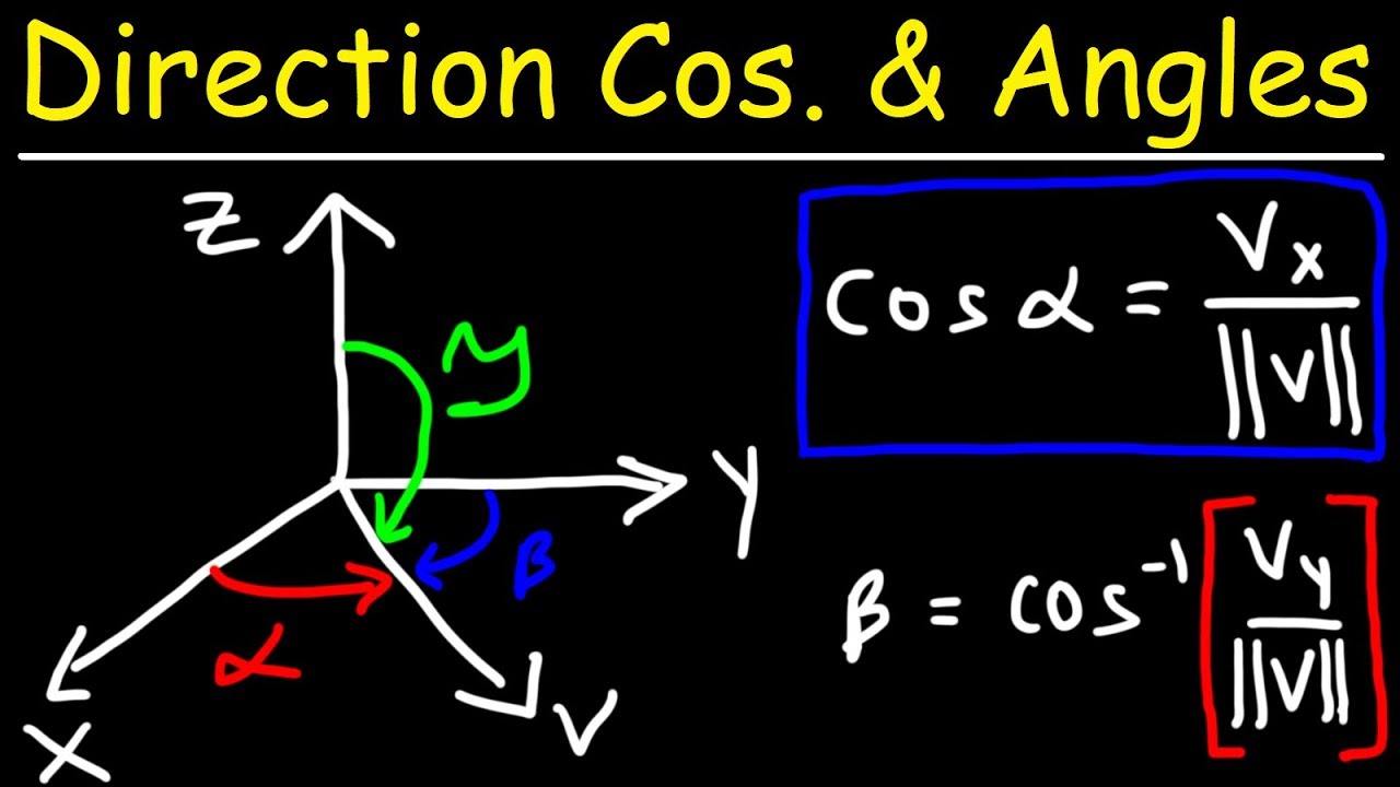 Calculus 3 - Direction Cosines & Direction Angles of a Vector