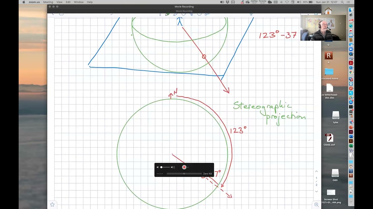 What's this stereographic projection thing anyway?