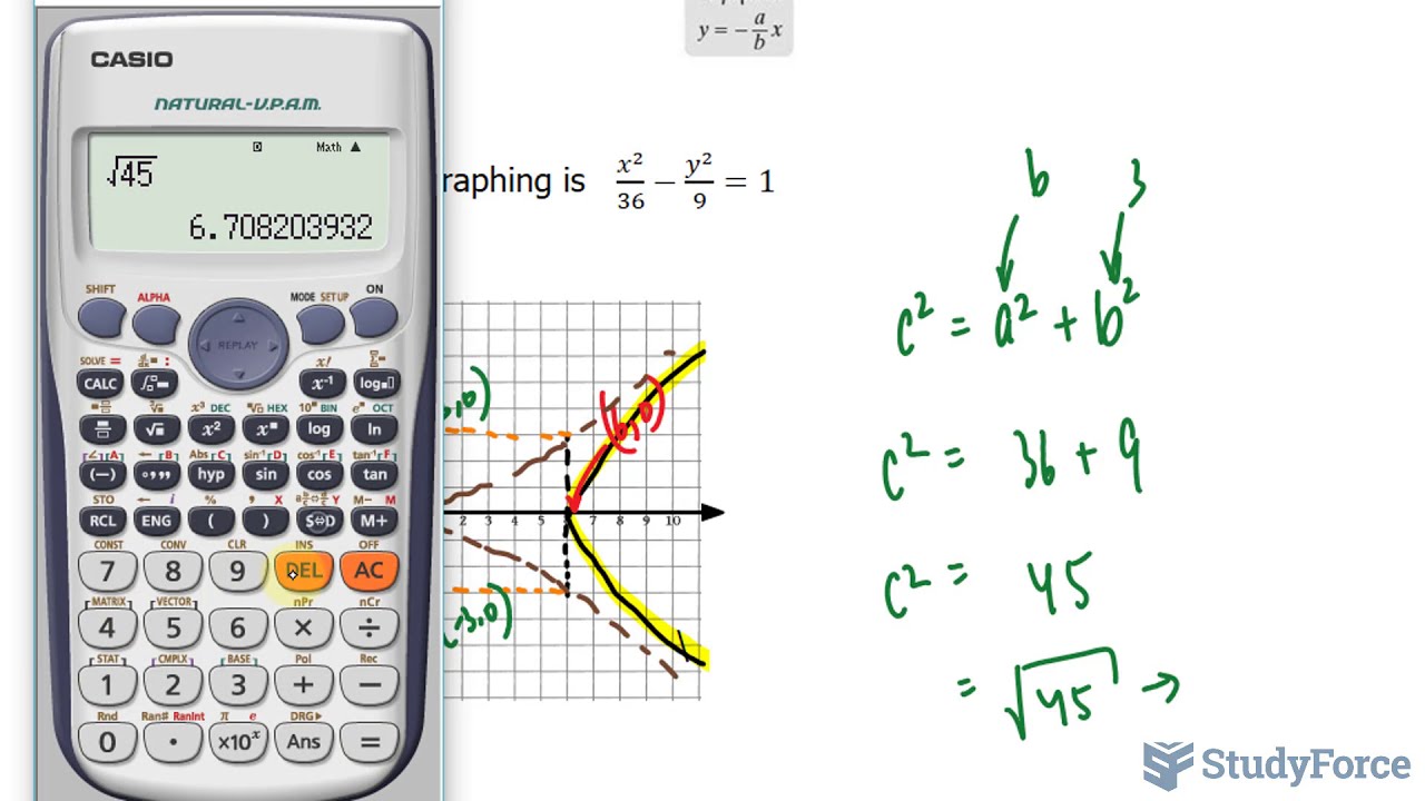 Graph a hyperbola centered at the origin
