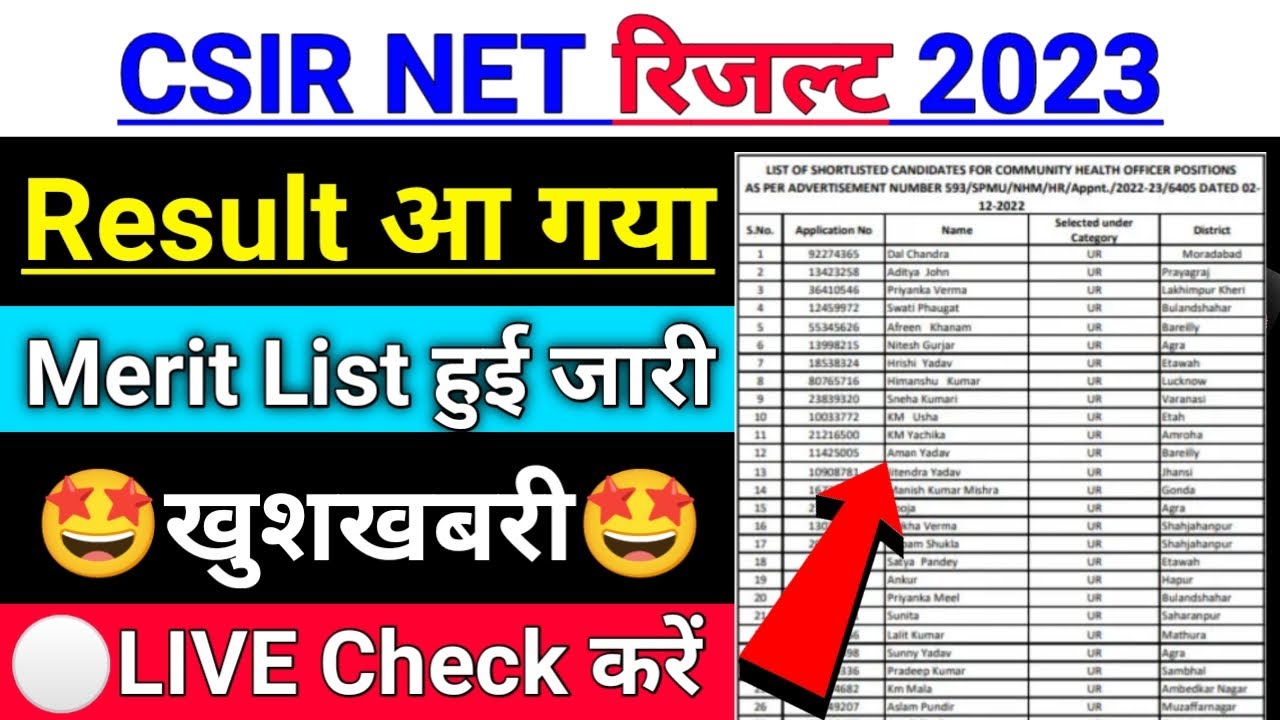 CSIR NET Result 2023 Out | csir net 2023 result date | csir net cut off 2023 | csir net result date