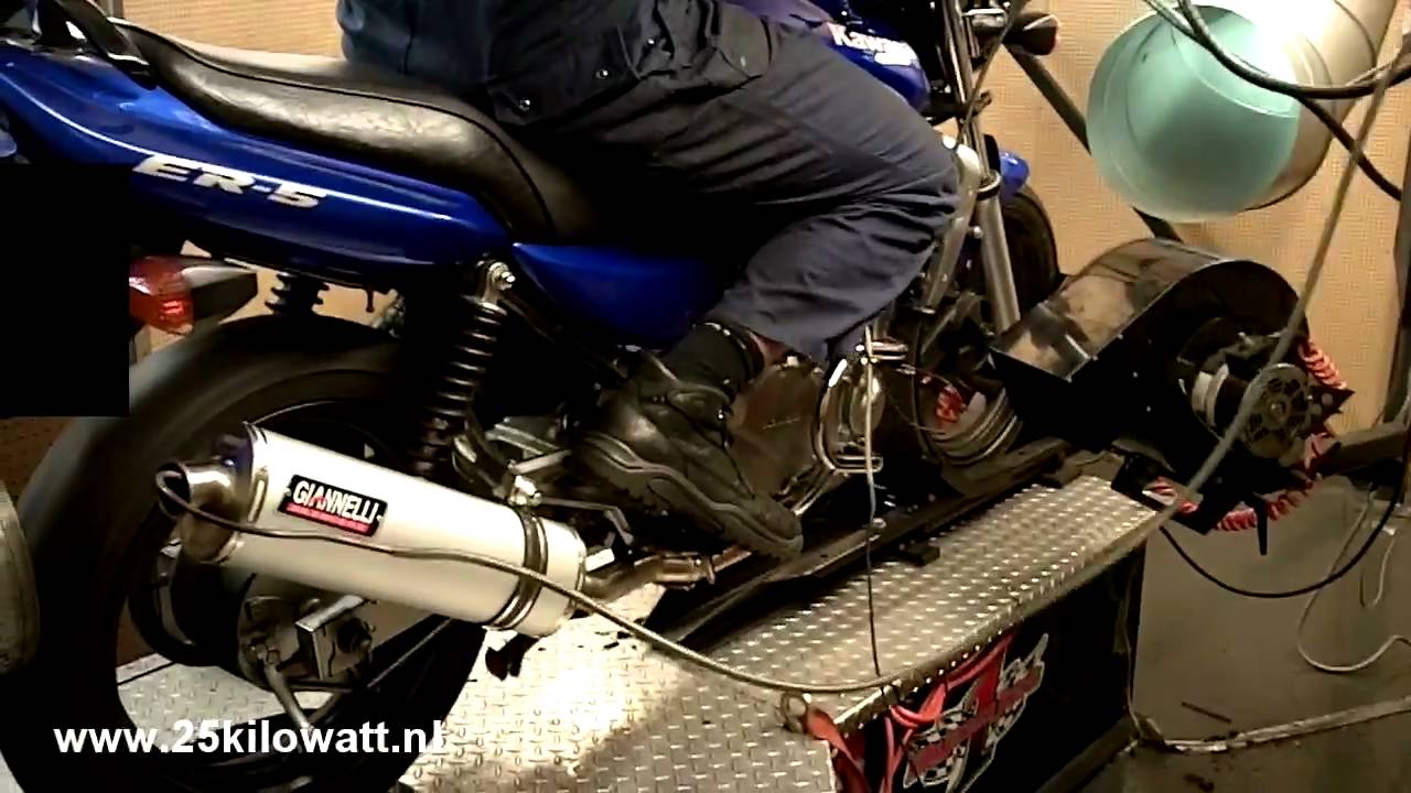 Kawasaki ER-5 full system Giannelli exhaust