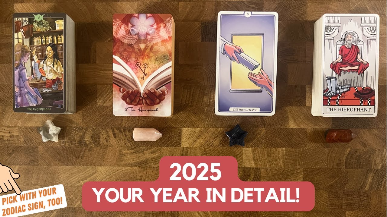 2025 Your Year in Detail! ✨ ✨