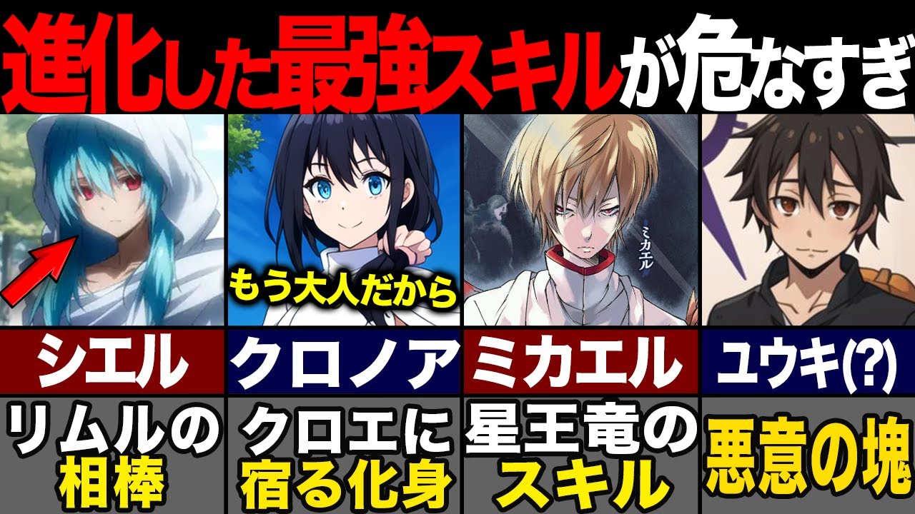 【転スラ】持ち主に宿る最強スキル...神智核（マナス）の異次元な強さを解説(てんすら)