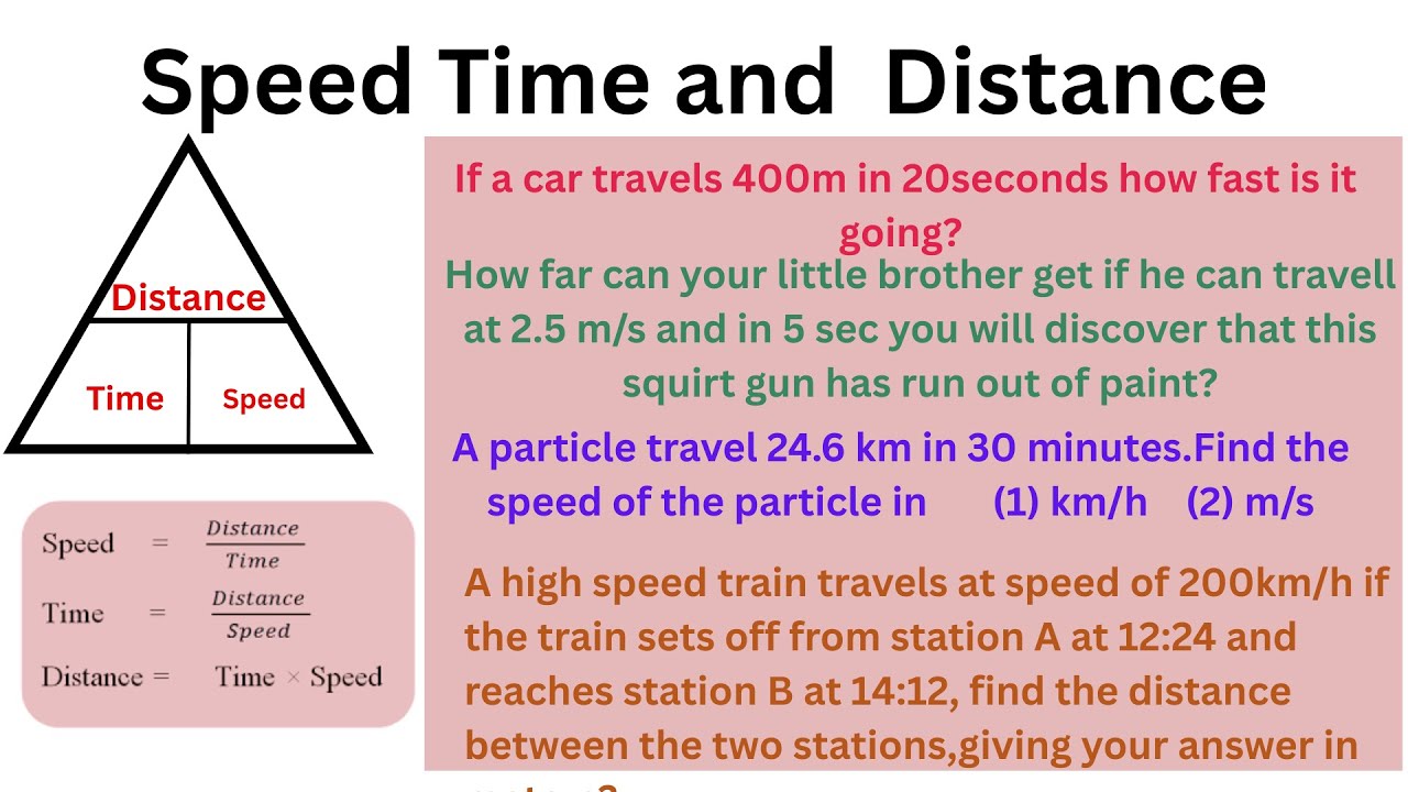 Speed Time and Distance Relationship#mathtricks  #education #speed #time #distance #math