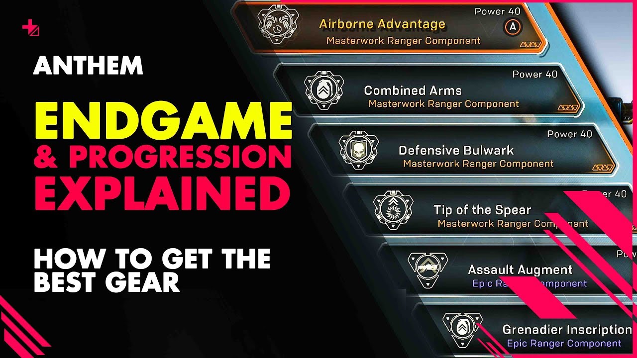 ANTHEM GUIDE||  Endgame & Progression EXplained
