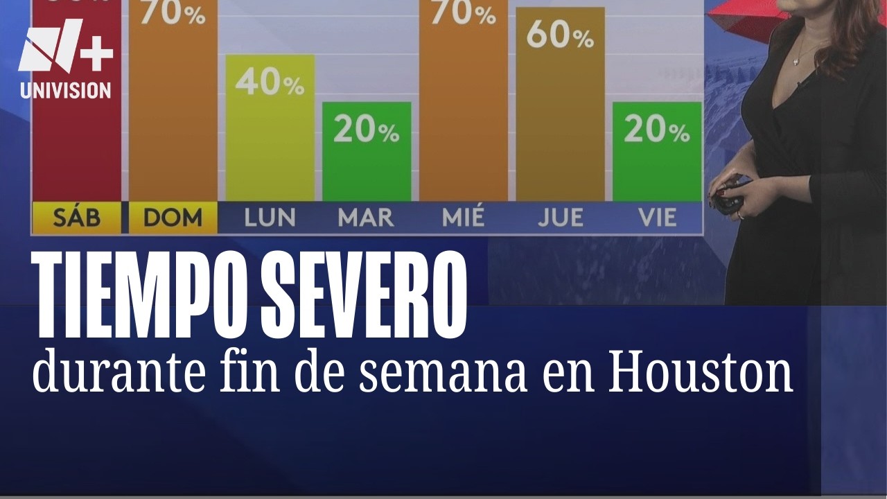 Riesgo de tiempo severo nivel 2: Revisa el pronóstico del tiempo para el fin de semana en Houston