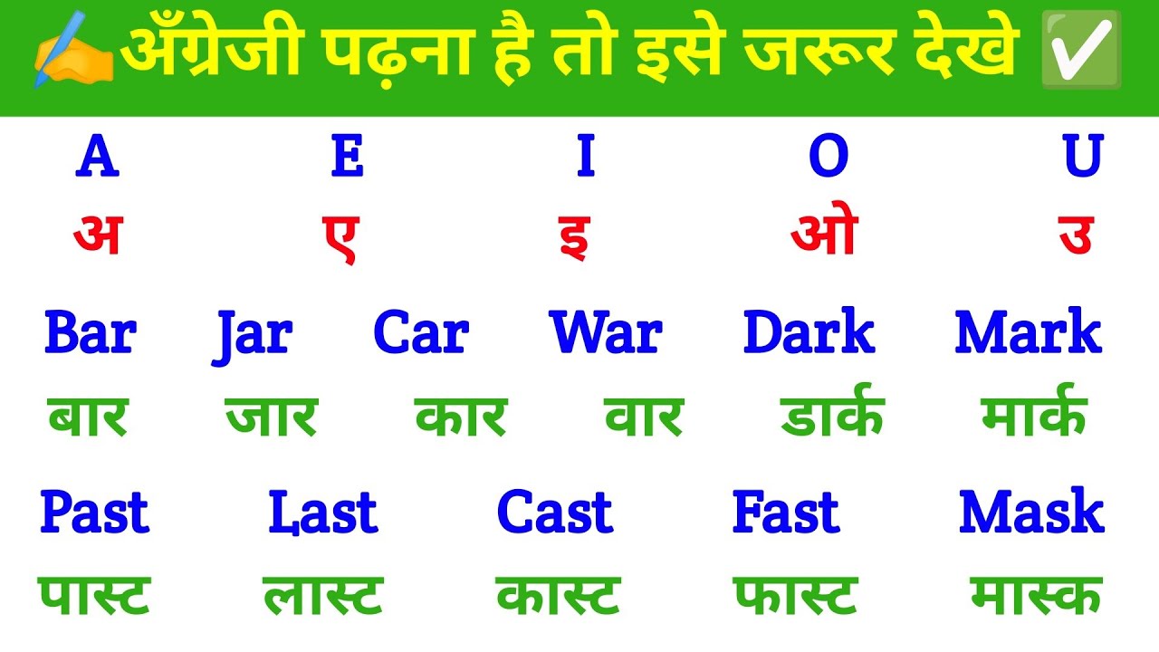 अँग्रेजी पढ़ना कैसे सीखे | How to read english | English Speaking Practice #BoloEnglish