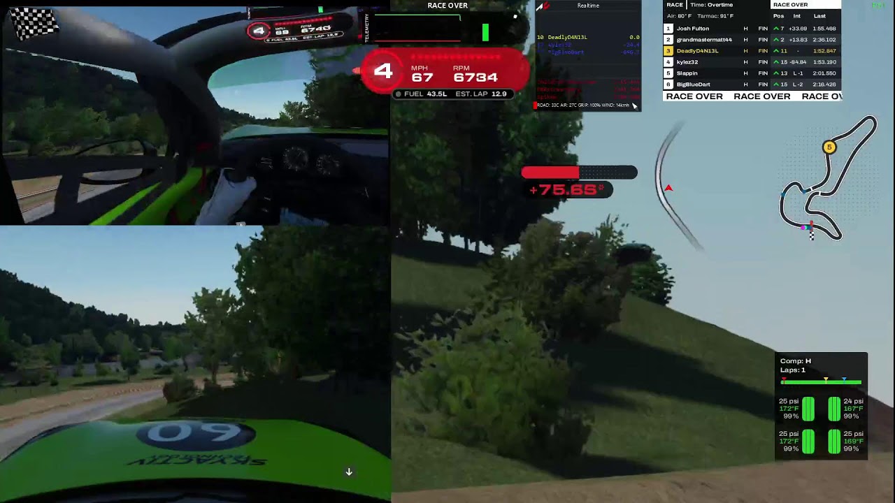 RRR MX5 Cup | Mont-Tremblant | 45min