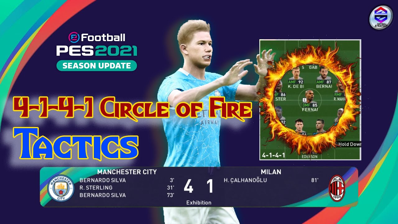 PES 2021 | 4-1-4-1 Circle of Fire Tactics