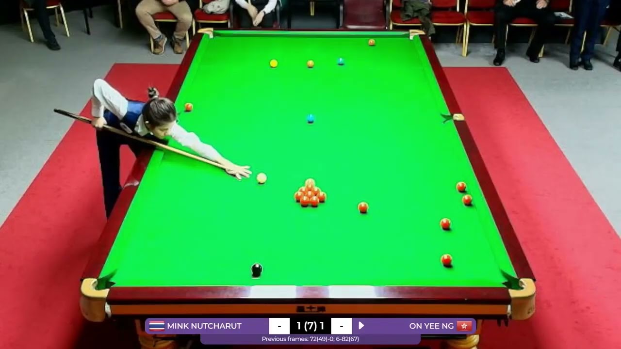Mink Nutcharut vs Ng On Yee, 2025 Irish Open - Short Form