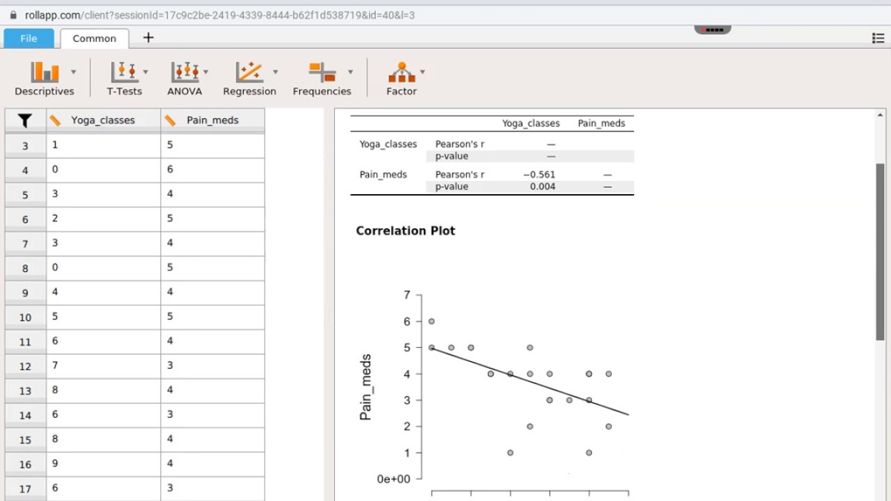 Running Correl and Regression in JASP