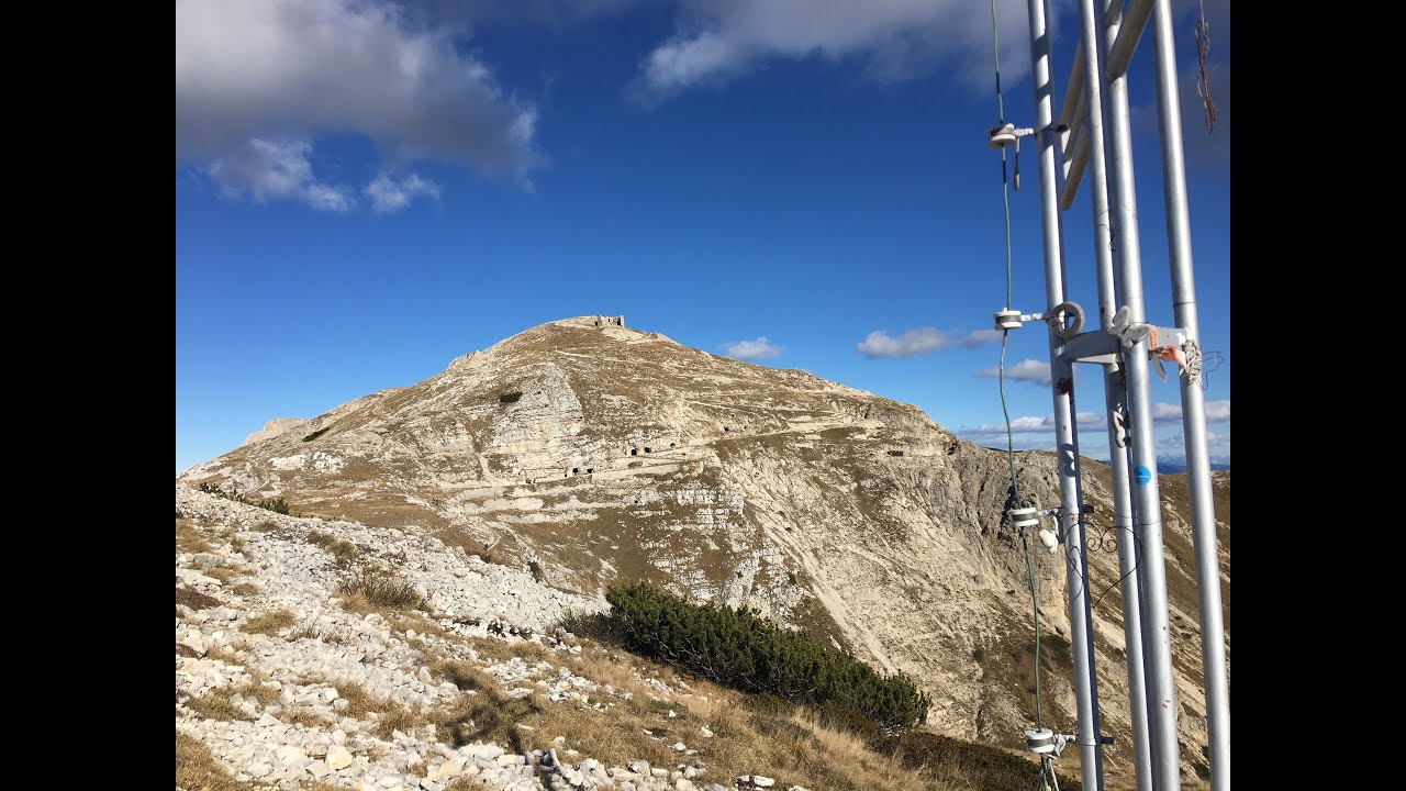 Pria Favella, Soglio dell'Incudine, Cima Palon