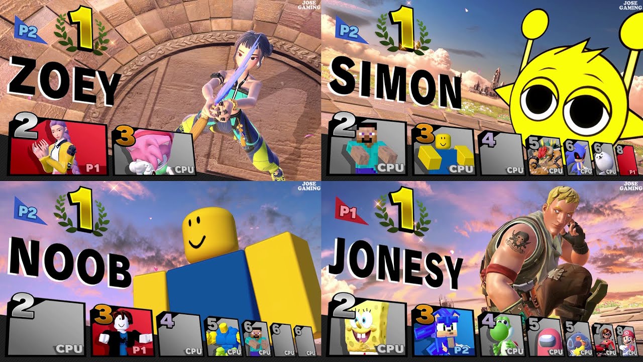 Compilation Of All Character Victory Animations - Part 29 | Super Smash Bros Ultimate