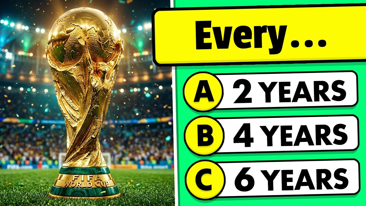 Вы действительно знаете, что такое Чемпионат мира по футболу 2026 года...? 🤔🌎🏆 Викторина о футбол...