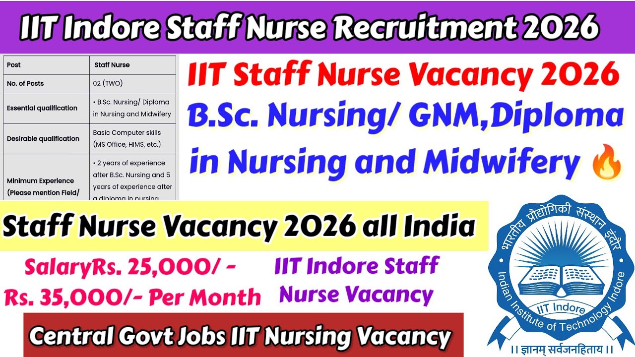 Staff Nurse Vacancy 2026,IIT Nursing Officer Vacancy,Staff Nurse Recruitment, Nursing Vacancy 2026