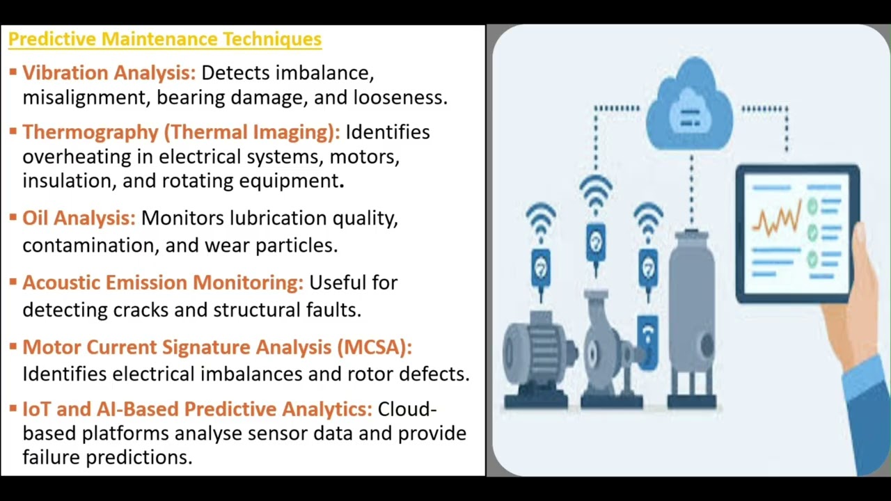 Predictive Maintenance (PdM) Explained! पूर्वानुमान रखरखाव क्या है?