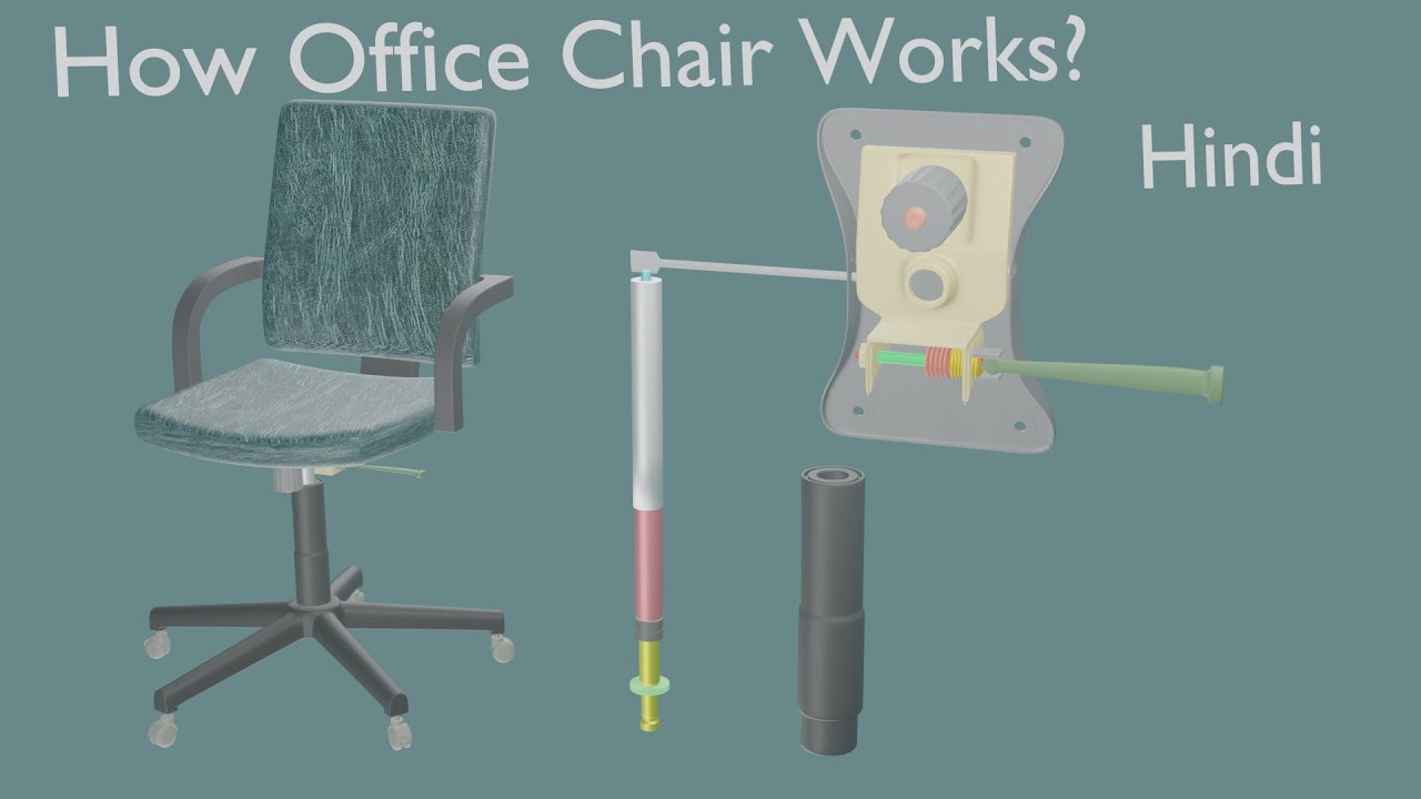 Office Chiar | How It Works | 3D Animation  | 3D World