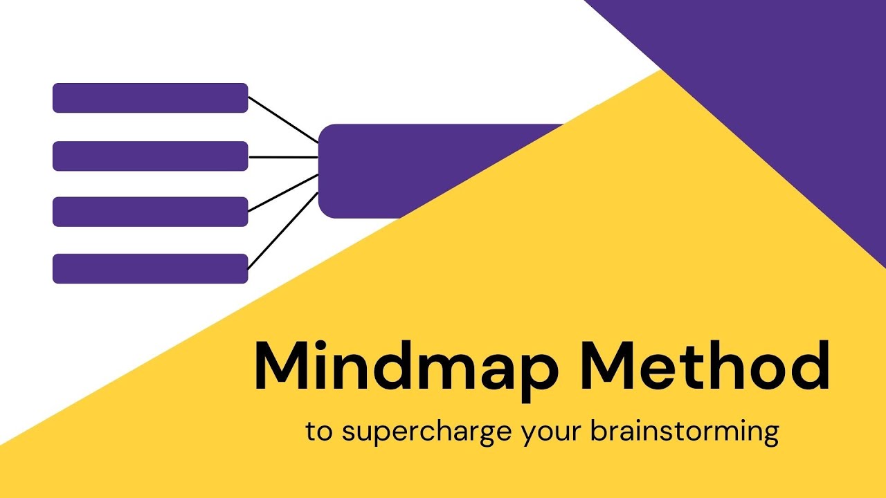 Mind Map Method of Notetaking