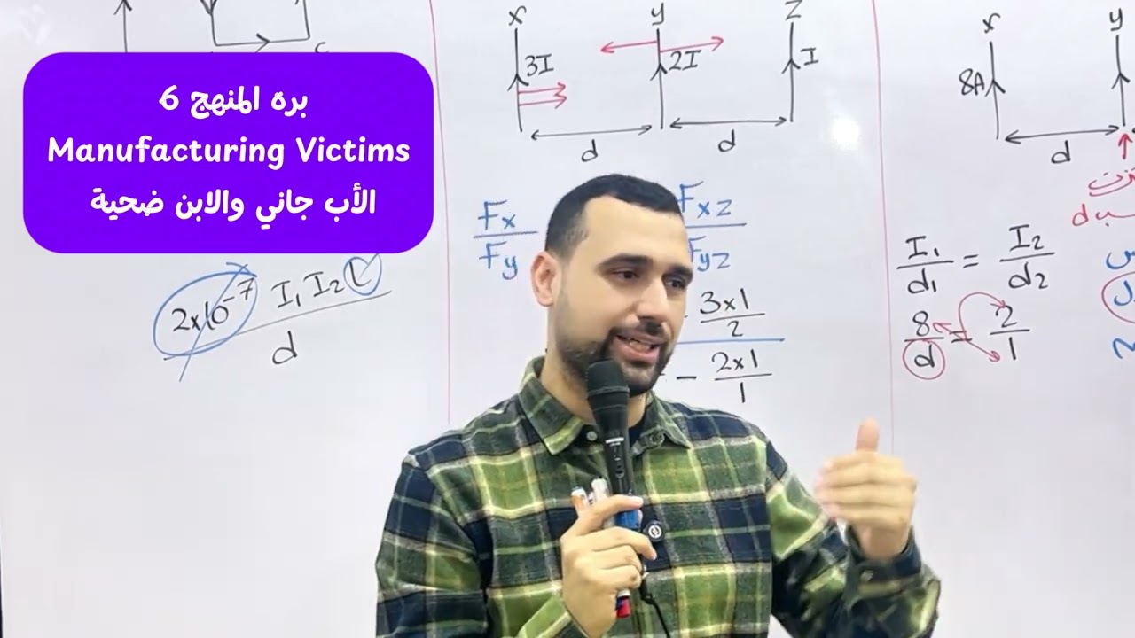 بره المنهج 6 | الأب جاني والابن ضحية ( مهندس : أيمن يونس )