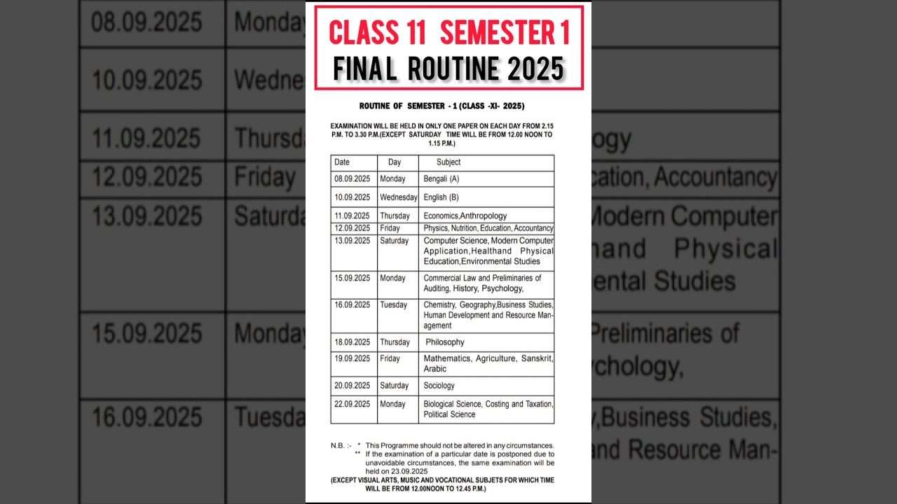 Best & Worst class 11 semester 1 final routine 2025  Trends #shorts #routines #2025 #class #school