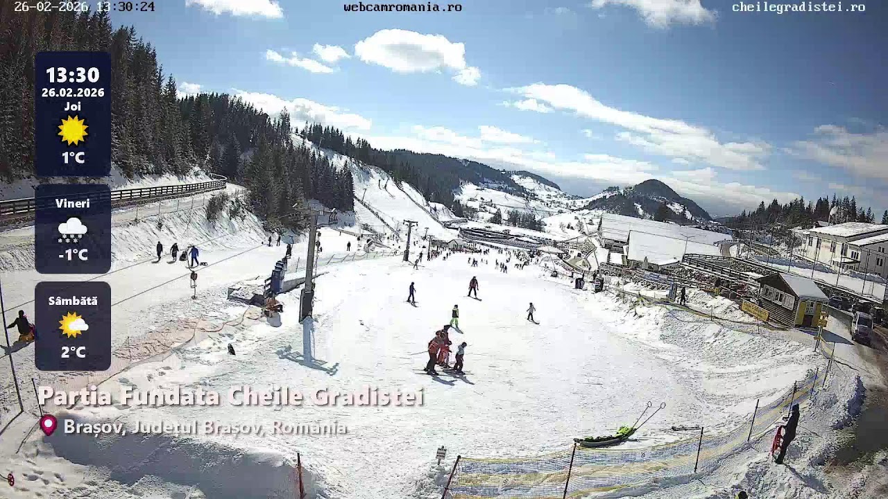 Pârtii LIVE 🔴 WebcamRomania.ro | 2026-02-26 Partea 9