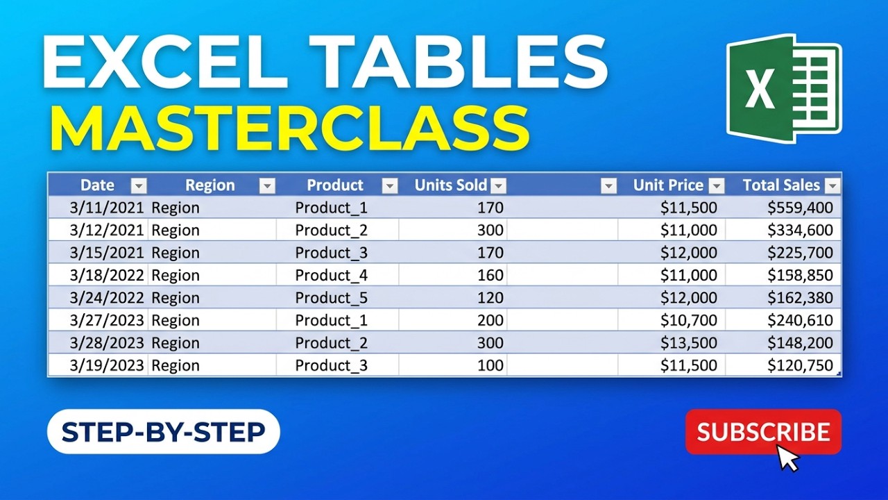 Master Excel Tables for Data Analysis: The Ultimate Guide to Formatting, Formulas & Automation