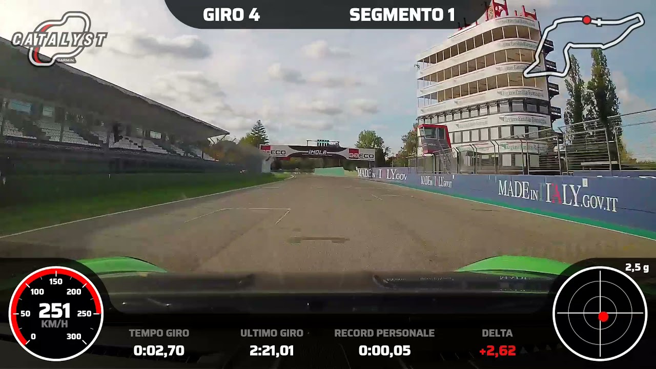Imola 1:49,72 - How to brake the 1:50 barrier