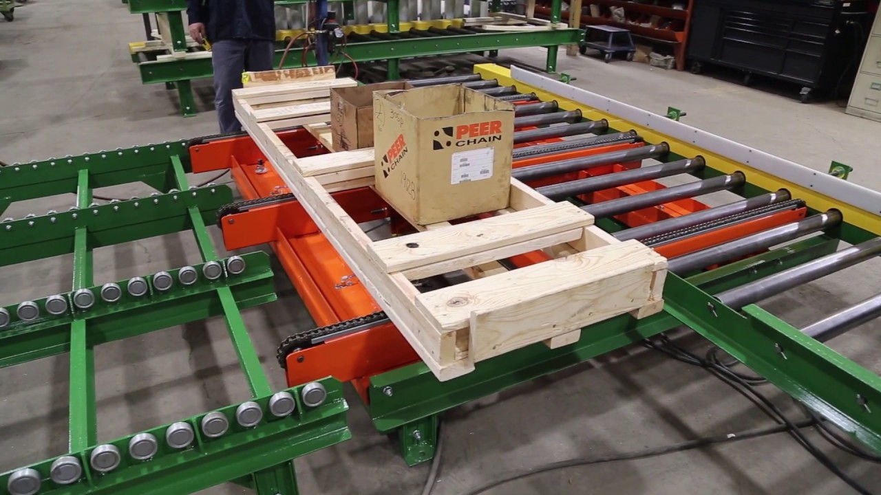 Chain Driven Live Roller Build Line with Offline Build Stations