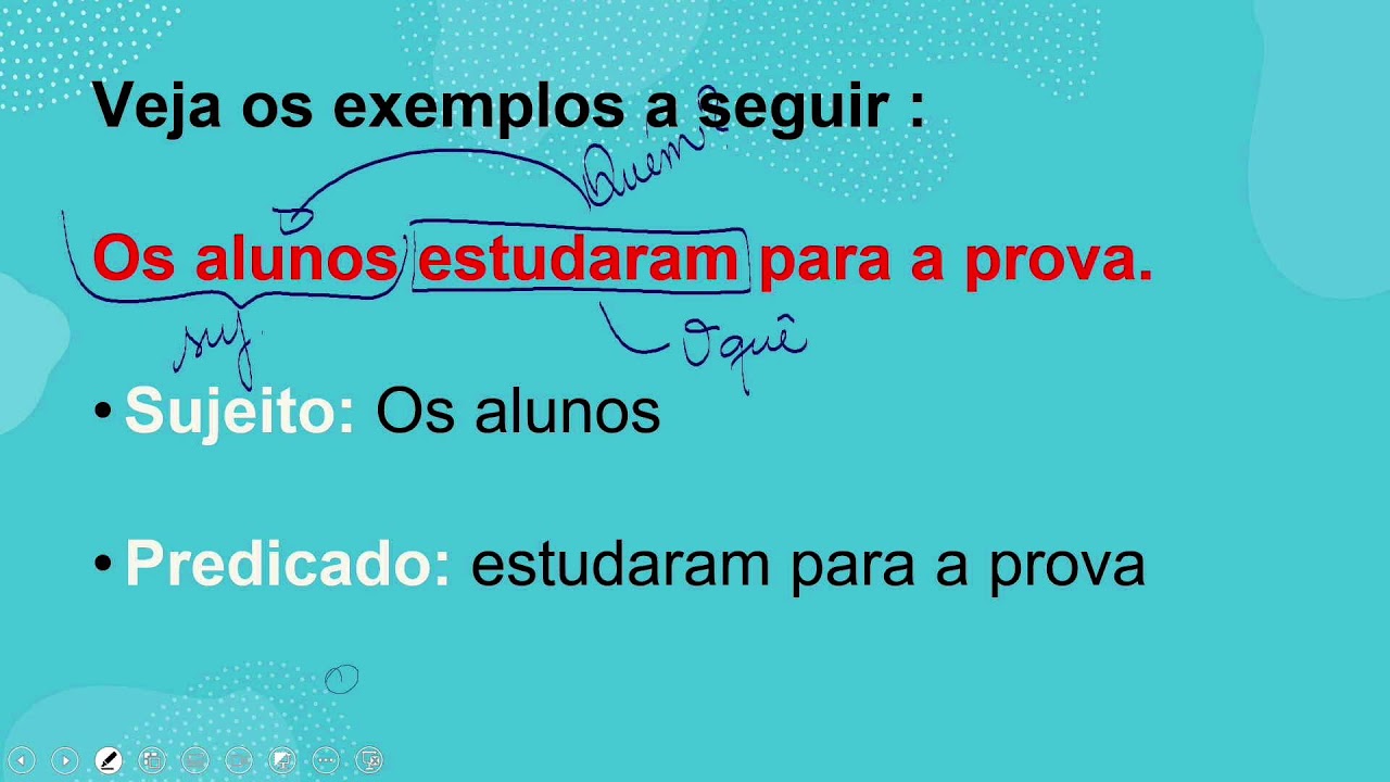 🔴 NOITE - LÍNGUA PORTUGUESA - 10.03.26 - 9º Ano - AULA 01
