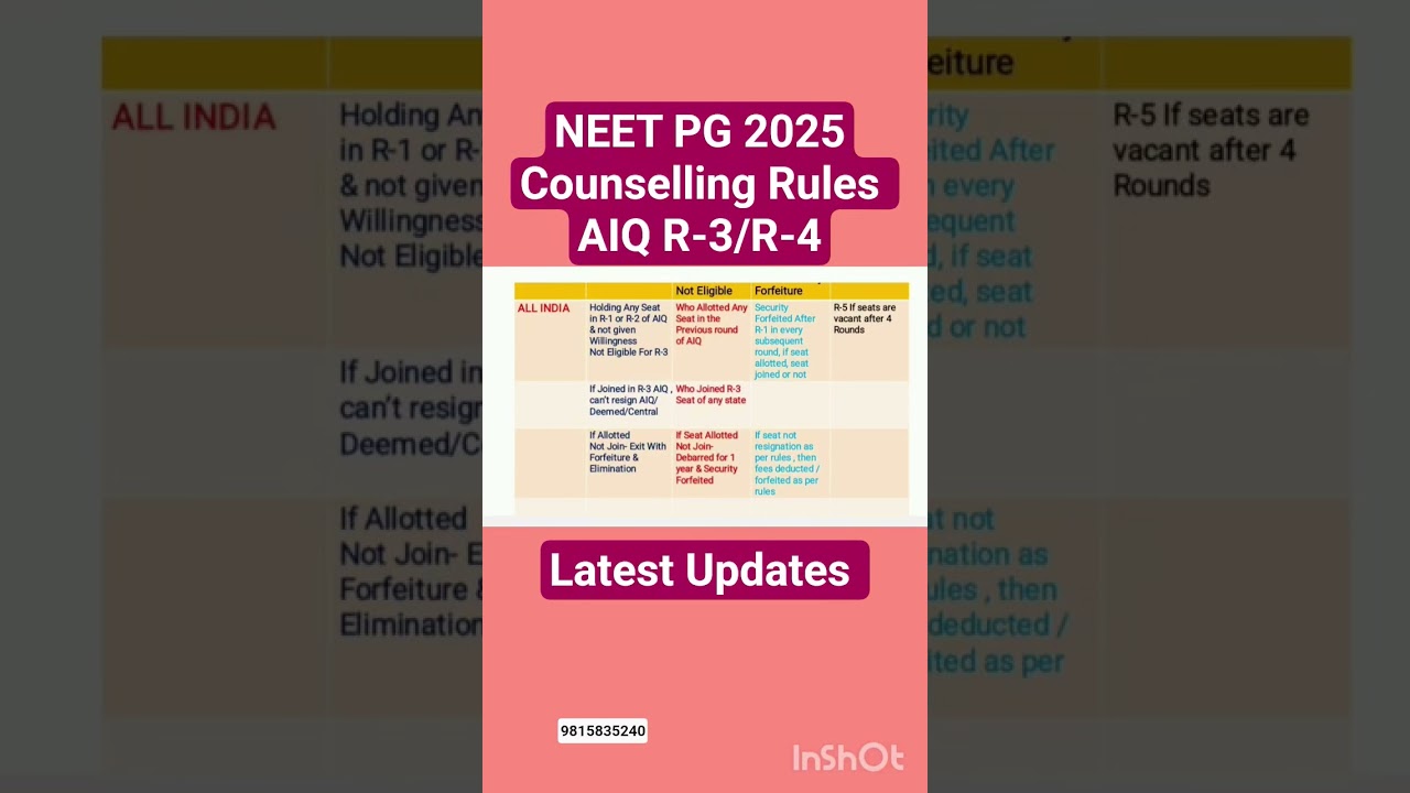 NEET PG 2025 Counselling Rules AIQ #neetpg2025