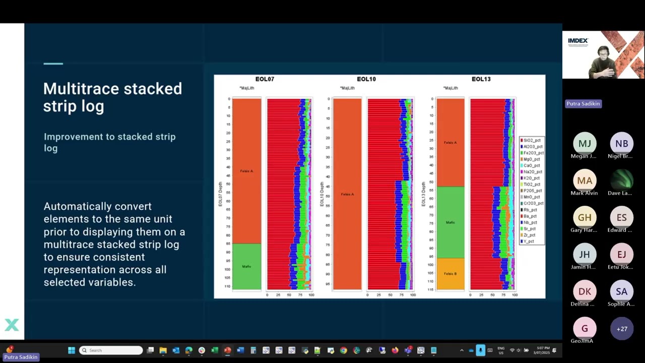ioGAS 8.3 Release Webinar - Afternoon Session