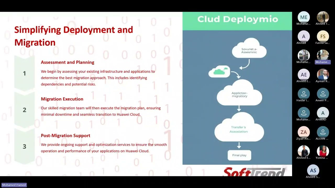 Transforming the Region  Huawei Cloud Data Centers in Saudi Arabia and UAE