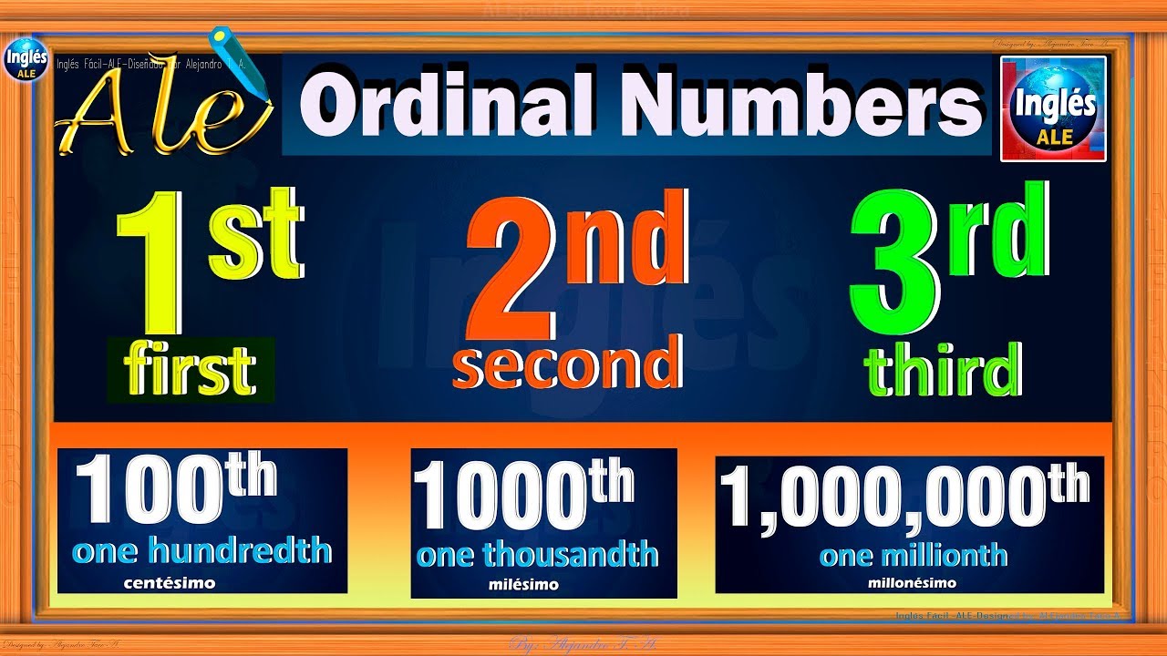The Ordinal Numbers &ndash; Los N&uacute;meros Ordinales En Ingl&eacute;s y espa&ntilde;ol