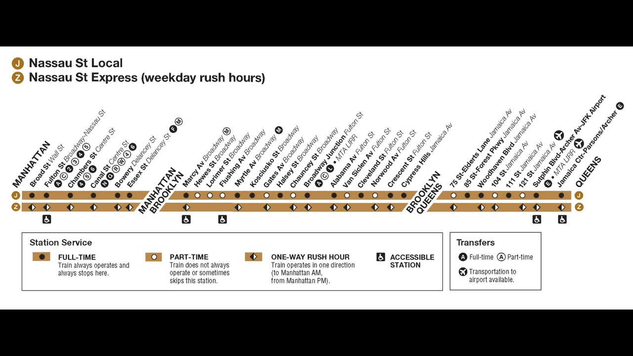 NYCA || Original 2001 R143 (J) Train Announcements to Broad Street || Via Nassau Street Local
