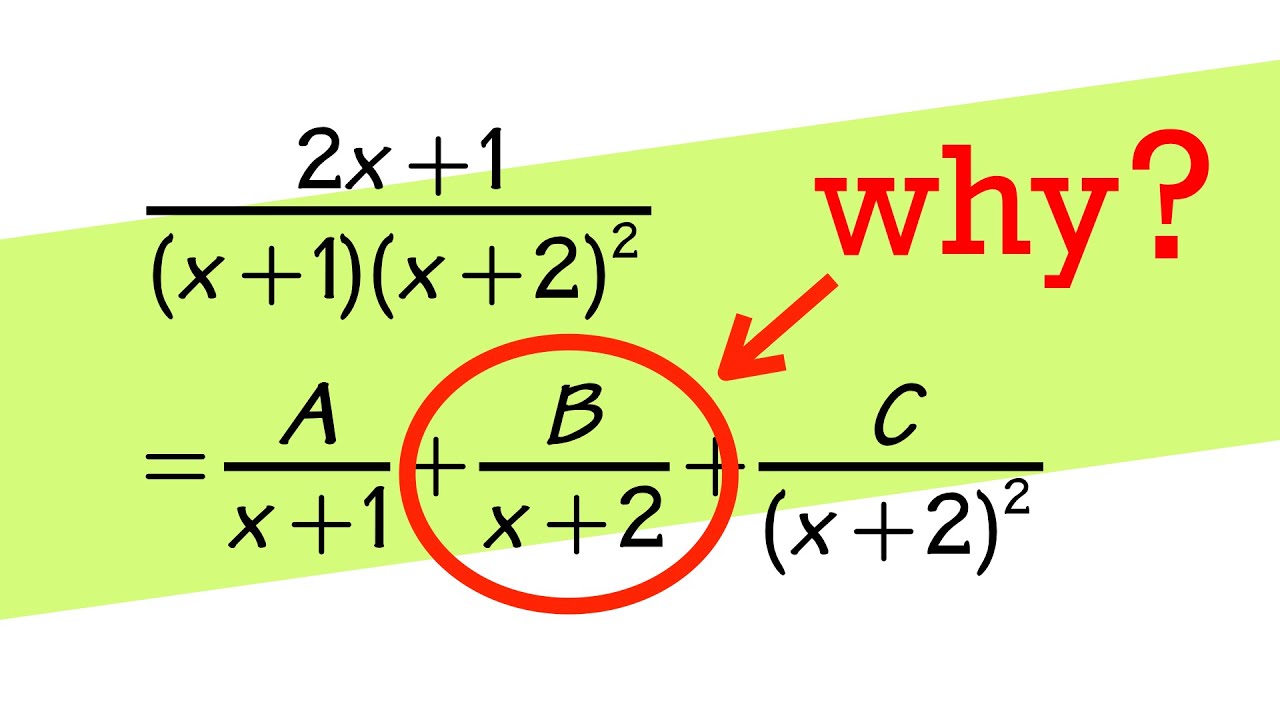 how to setup partial fractions (all cases)