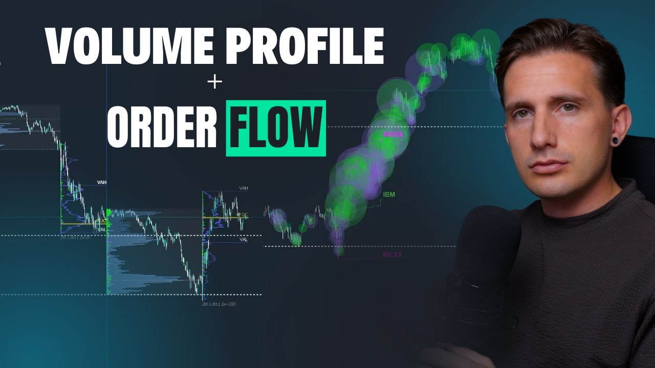This Combo Will Change Your Trading Forever!
