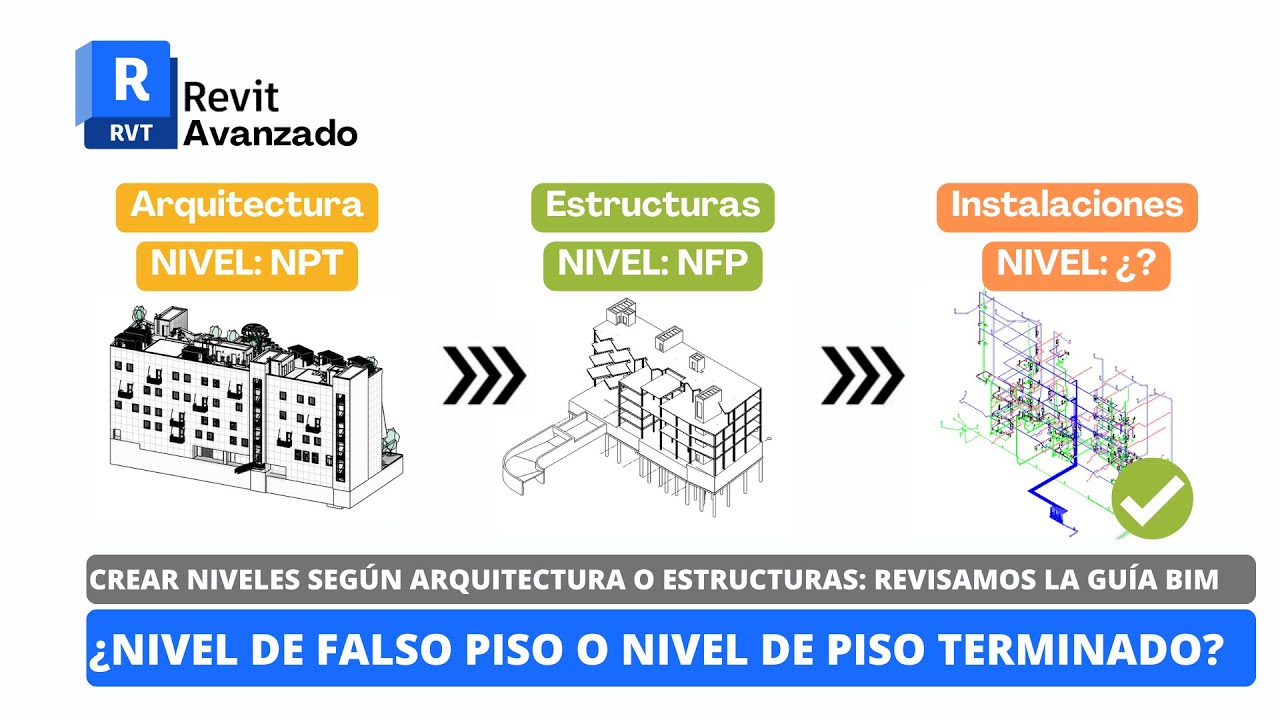 REVIT: ANTES DE MODELAR DEFINE CORRECTAMENTE TUS NIVELES EN ARQUITECTURA Y ESTRUCTURAS - 3 TIPS 👨‍🏫