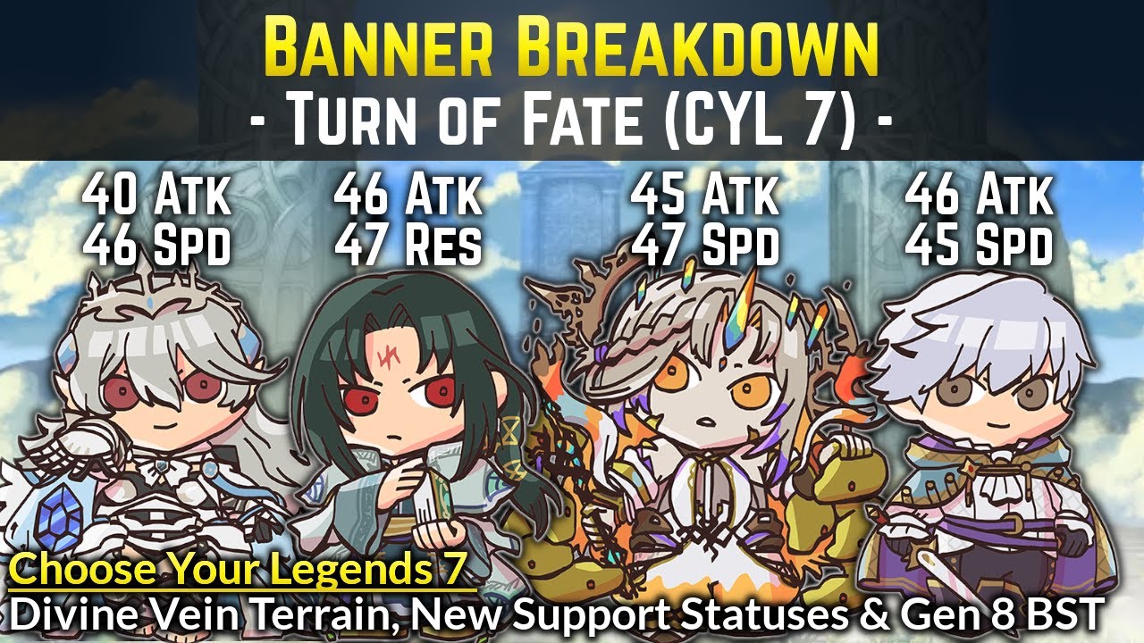 Brave M!Robin, Gullveig, Soren, & F!Corrin (More CYL 7 Details!) | Banner Breakdown: Turn of Fate