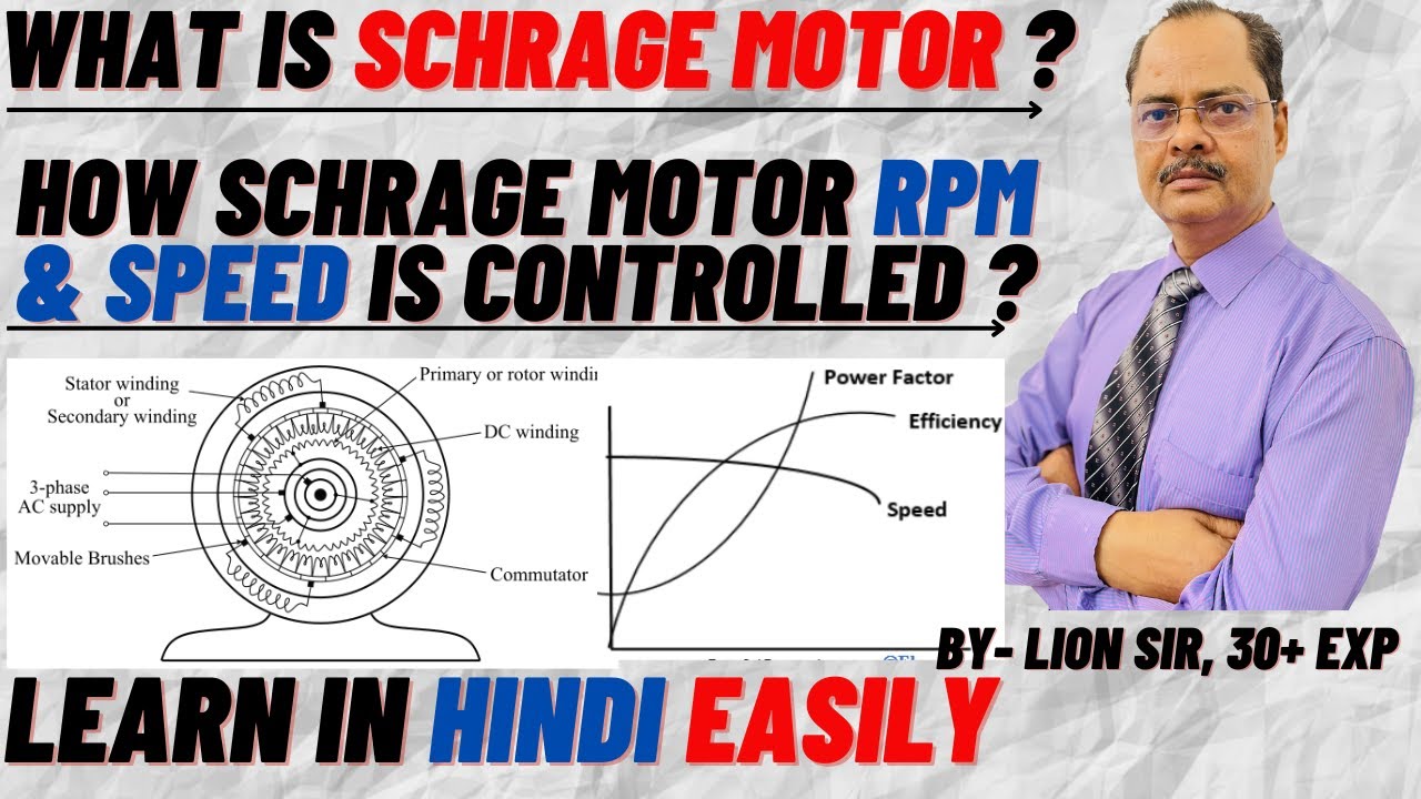 What is Schrage Motor in Hindi I Working Principle of Schrage Motor I How Schrage Motor Works I
