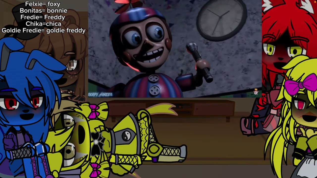 FNIA REACT TO FNAF SONGS-PART1 FINISHED@RapisWife@imverypassionate8430for request