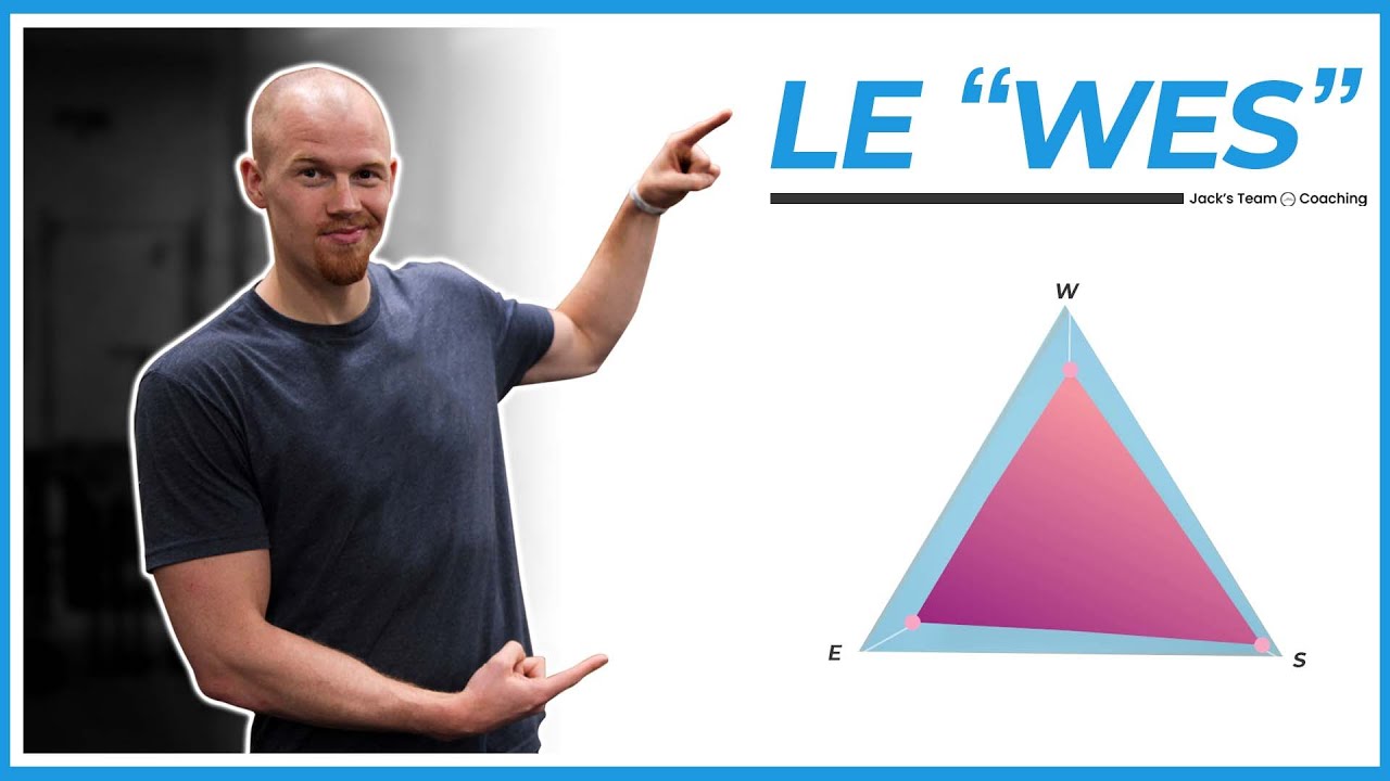 STRONGFIT WES : Comment éviter les blessures ET augmenter l'intensité (en CrossFit)