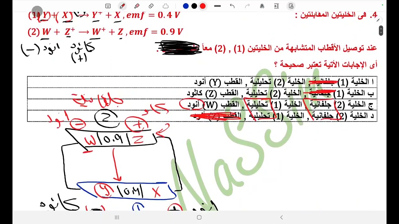 حل شامل نص الكهربية امتحان المحاضرة الاخيرة 